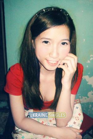 194699 - Thi My Phung Age: 31 - Vietnam