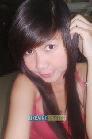 194700 - Thi Phuong Dao Age: 32 - Vietnam
