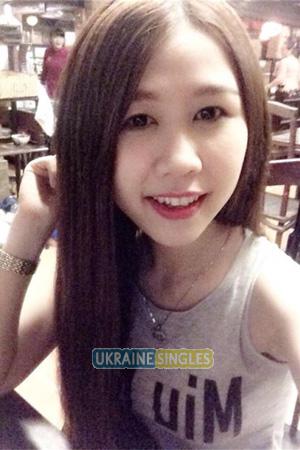 194865 - Thi Thao Nhi Age: 32 - Vietnam