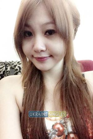194866 - Lam Phuong Quyen Age: 31 - Vietnam