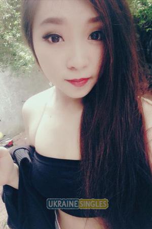 194869 - Vu Thao Nguyen Age: 31 - Vietnam