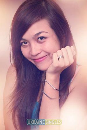 194871 - Thi Huynh Sa Age: 34 - Vietnam