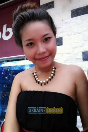 195817 - Thi Thuy Ngan Age: 32 - Vietnam