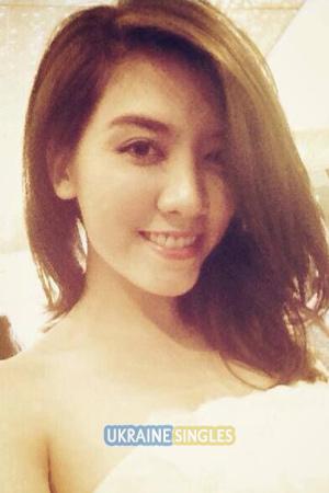 195819 - Nguyen Thuy Trang Age: 34 - Vietnam
