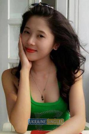 195820 - Thi Thuy Dung Age: 32 - Vietnam