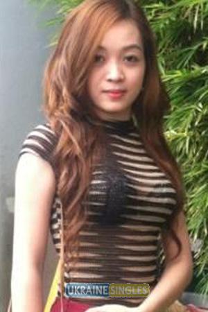 195821 - Tran Long Age: 34 - Vietnam