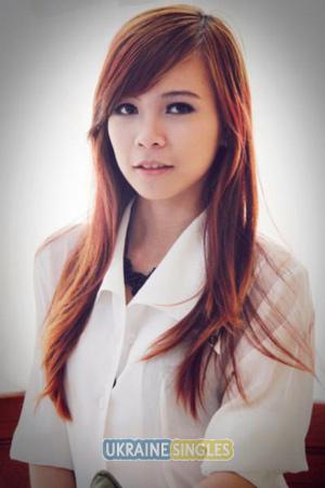 195927 - Thi Kim Ngan Age: 32 - Vietnam