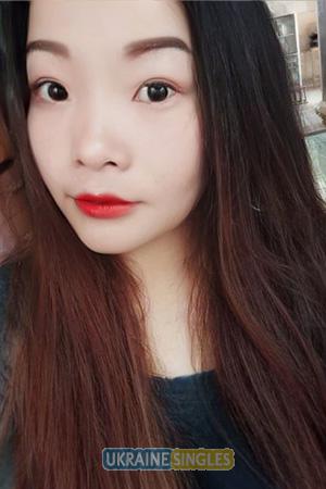 196095 - Sophitrat Age: 33 - Thailand