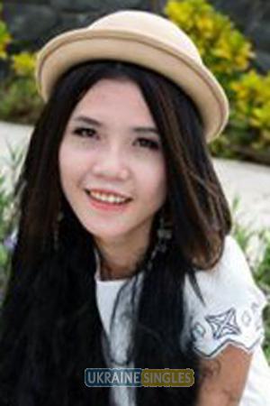 196604 - Thi Ngoc Tien Age: 34 - Vietnam