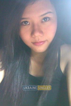 196995 - Thi Thu Thao Age: 32 - Vietnam