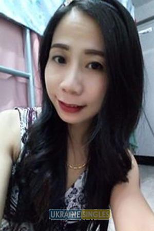 197022 - Wanida Age: 37 - Thailand