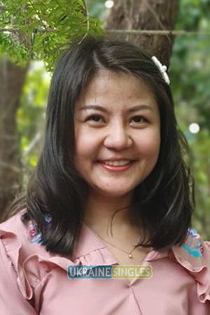 198038 - Look-ann Age: 39 - Thailand
