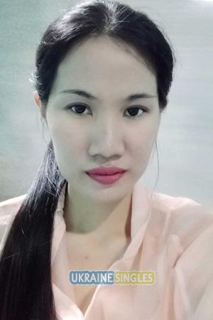 198806 - Pattharanich Age: 34 - Thailand