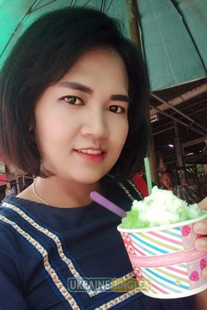 199272 - Pornthip Age: 37 - Thailand