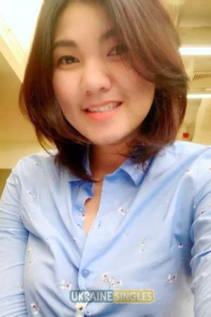 199896 - Waranit Age: 39 - Thailand