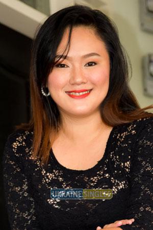200181 - Nina Rica Age: 39 - Philippines