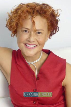 Colombia women