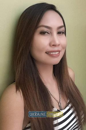 Thailand women