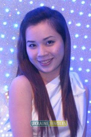 201149 - Thi Xuan Dieu Age: 35 - Vietnam