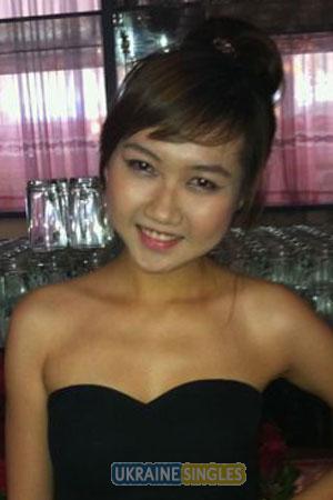 201151 - Ngoc Phuong Age: 36 - Vietnam