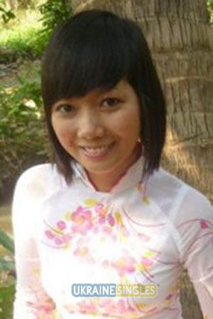 201309 - Thi Ngoc Han Age: 36 - Vietnam