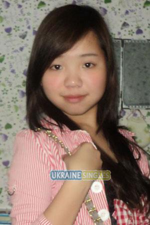 201311 - Thi Nhung Age: 33 - Vietnam