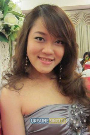 201316 - Ngoc Kieu Trang Age: 35 - Vietnam