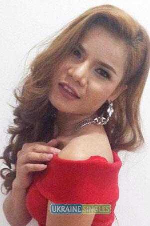 201629 - Sutisa Age: 39 - Thailand