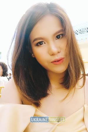202548 - Jarnshine Age: 33 - Thailand