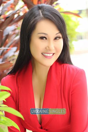 China women