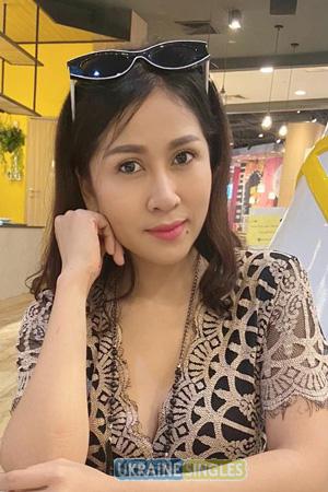 204215 - Aphiromrudee Age: 34 - Thailand