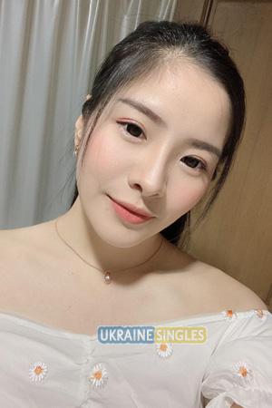 206931 - Panumas Age: 31 - Thailand