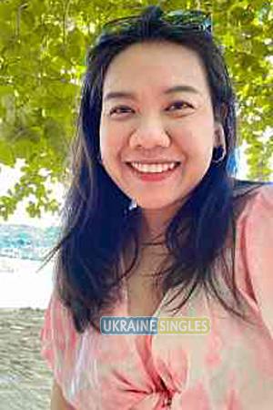 209910 - Patinee Age: 36 - Thailand