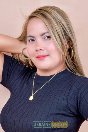 210152 - Wilmarie Joy Age: 34 - Philippines