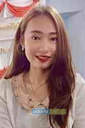210932 - Suphatthanan Age: 34 - Thailand