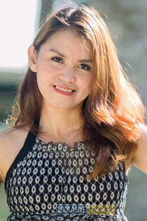 212585 - Caselyn Age: 35 - Philippines