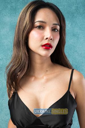 216284 - Jiraphorn Age: 33 - Thailand