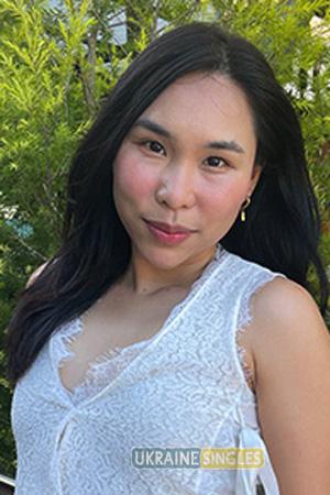 217001 - Thanankorn (Sai) Age: 35 - Thailand