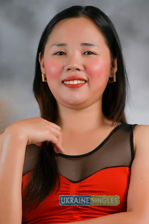 217281 - Maria Nielrose Age: 33 - Philippines