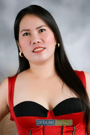 217464 - Jeramie Age: 36 - Philippines