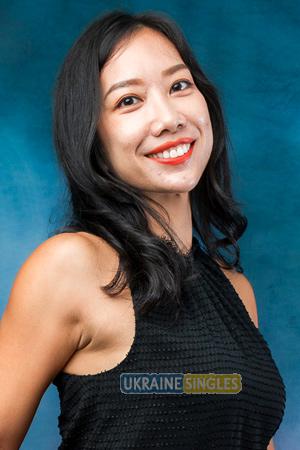 218009 - Jenjira Age: 35 - Thailand