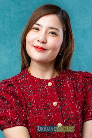 218271 - Pawaran Age: 36 - Thailand