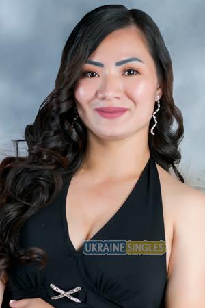 218463 - Mildred Age: 34 - Philippines