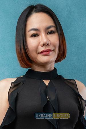 218984 - Benchamat Age: 33 - Thailand