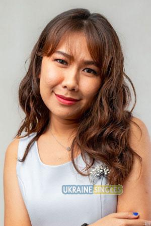 219354 - Suriruephon Age: 35 - Thailand
