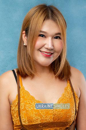 220463 - Kwanhatai Age: 36 - Thailand