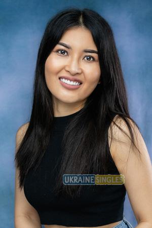 221260 - Kornranat Age: 38 - Thailand