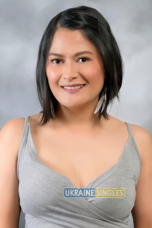 222304 - Celsan May Age: 36 - Philippines