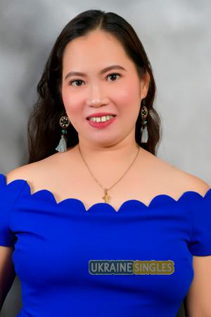 223049 - April Age: 31 - Philippines