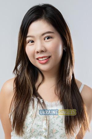 224013 - Nan Age: 34 - Thailand
